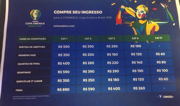 Tabela de ingressos. Foto: Reprodução