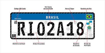 Novo padrão de placas veiculares - Detran. Imagem: Reprodução