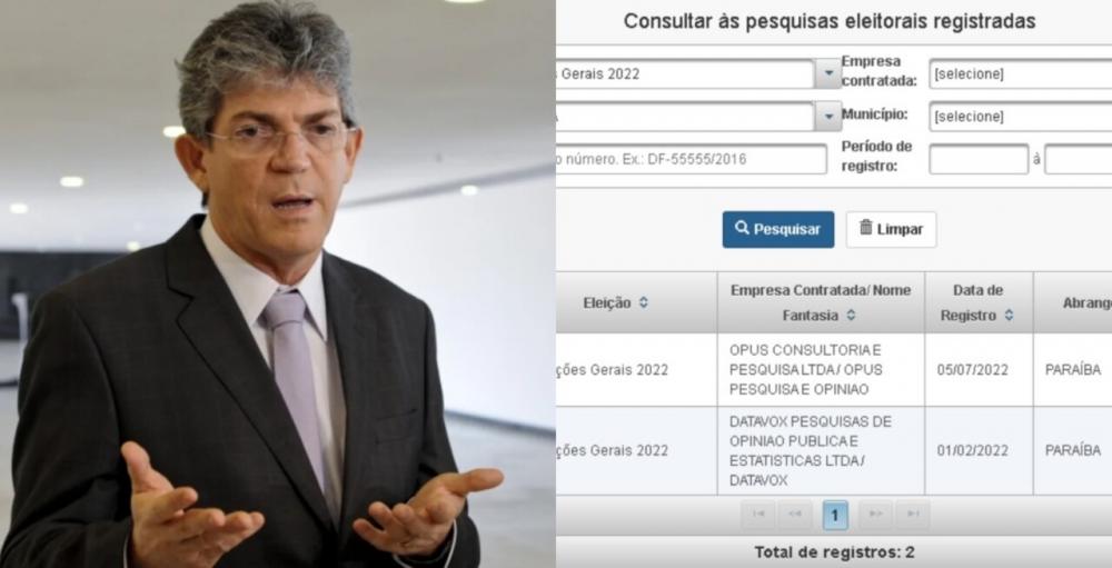 A pesquisa não tem o nome do petista (Foto: Polêmica Paraíba)