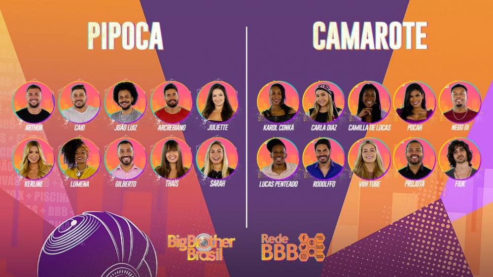 Globo começou a divulgar a lista de quem vai participar da nova edição do reality show, que conta com famosos e 'anônimos'.
