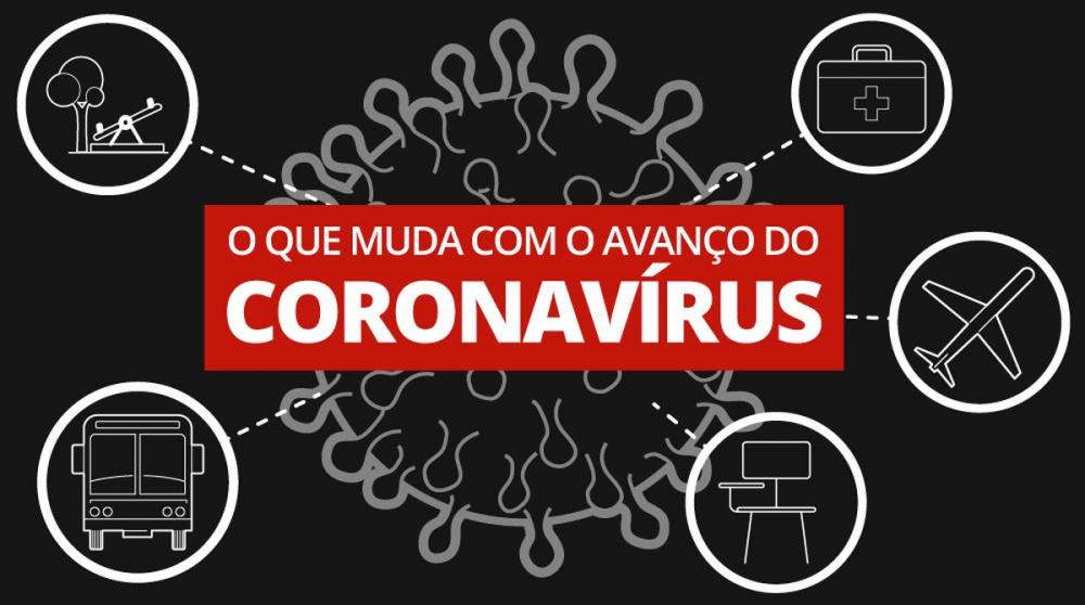 Segundo o Governador João Azevedo(cidadania), as medidas atendem as determinações do decreto governamental para conter o avanço do coronavírus no Estado (Foto: Reprodução)